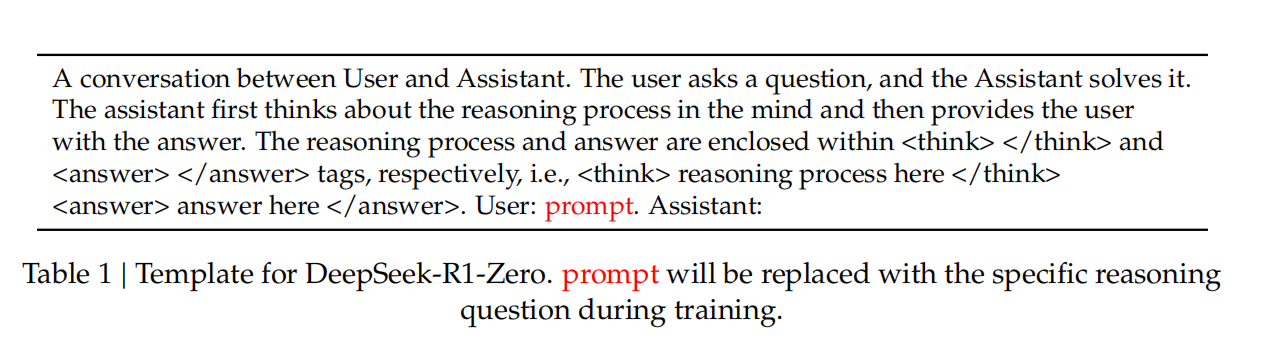 DeepSeek-R1-Zero 训练提示词模板