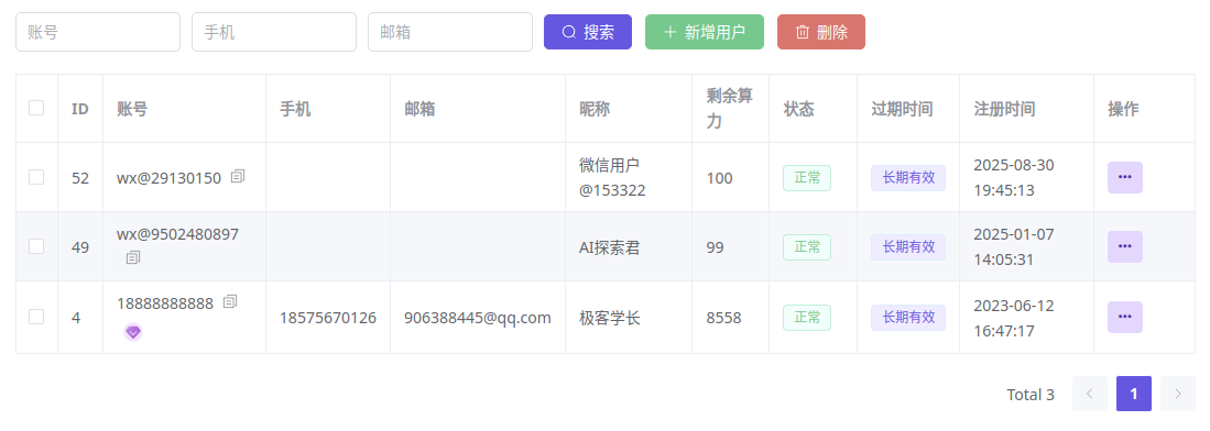 用户管理